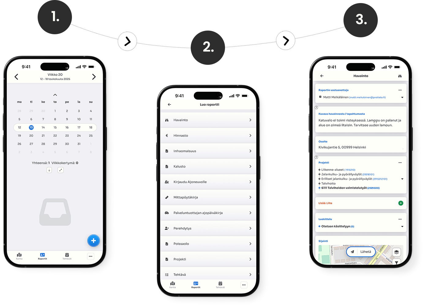 Miten palvelumme toimii?